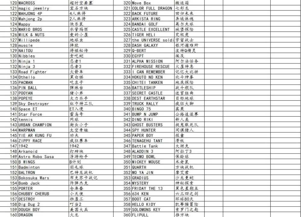 500 в 1 карточная игра реальные 500 игры 60 Pin 8 бит игровой картридж