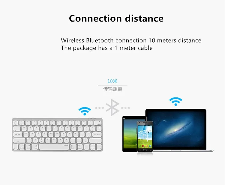 MAORONG TRADING ультратонкая Bluetooth Беспроводная и Проводная клавиатура для iMac 21 5 27