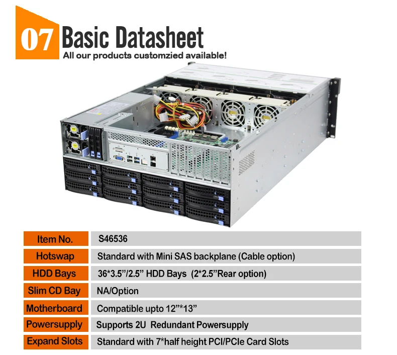Стабильный огромный накопитель 36 отсеков 4u hotswap rack NVR NAS Серверный корпус R46536