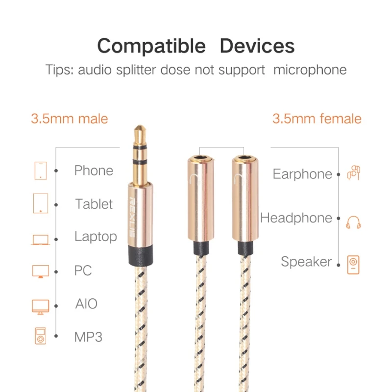 Аудиокабель для наушников с разъемом 3 5 мм Папа 2 и кабель Aux iPhone Samsung конвертер| |