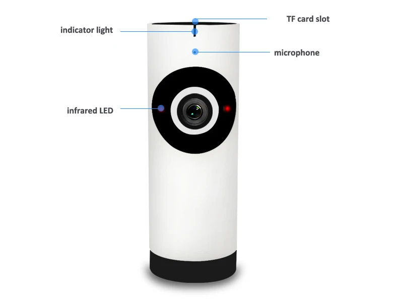 180 Degree VR Panoramic Infrared Lens Camera Wifi with SD Memory Slot and reset button | IP