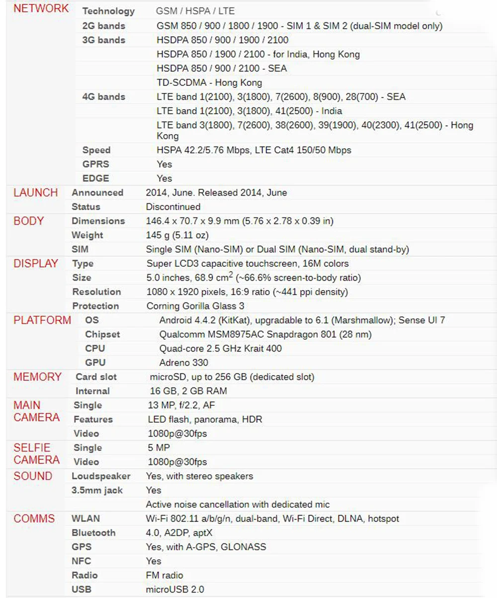 htc One E8 разблокированный телефон, четырехъядерный процессор, 2 ГБ+ 16 ГБ, камера 13 МП, 5,0 дюймов, Android OS 4,4, смартфон, WiFi