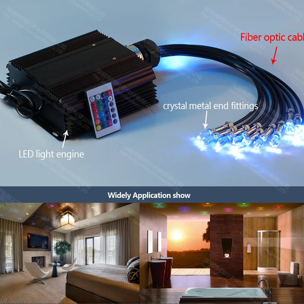 Концевой светящийся ПММА пластиковый оптический кабель оптическое волокно для