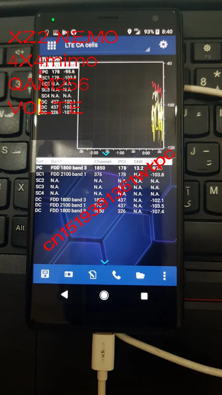 Бесплатная доставка DHL + XZ2 H8296 NEMO HANDY & NMR VOLTE 4x4MIMO 256QAM 3CC 4CC 55CC тестирование|Детали