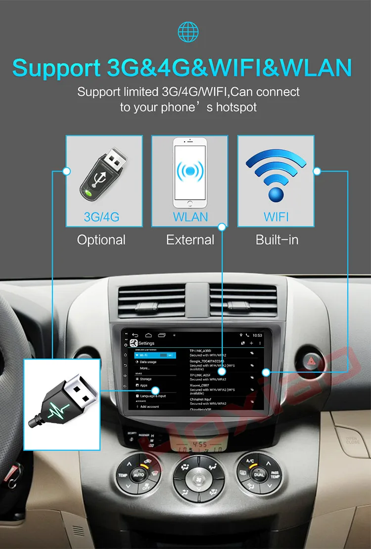 Автомобильный Android dvd-плеер для Toyota Rav 4 RAV4 2008-2012 8 дюймов gps навигация wifi Can-Bus BT RDS 2 din Радио мультимедийный плеер