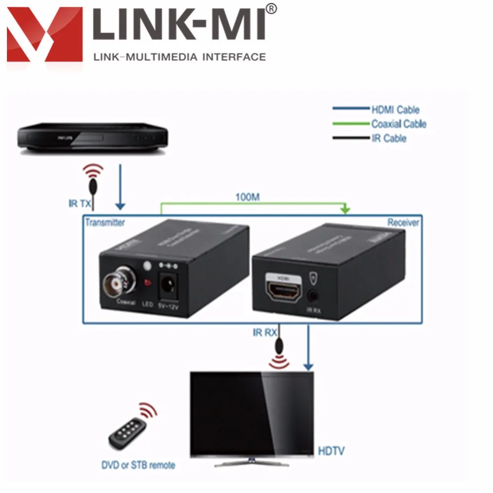 LINK-MI CX100 HDMI удлинитель над одним 100 м/328ft коаксиальный кабель с ИК-управлением