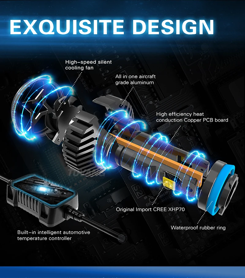 2x 9000LM 90W Автомобильная светодиодная головная светильник CREE чип XHP70 XHP50 H4 Hi/низкая 9003 HB2 H7 H8 H11 9005 HB3 9006 HB4 Авто лампы с can-bus