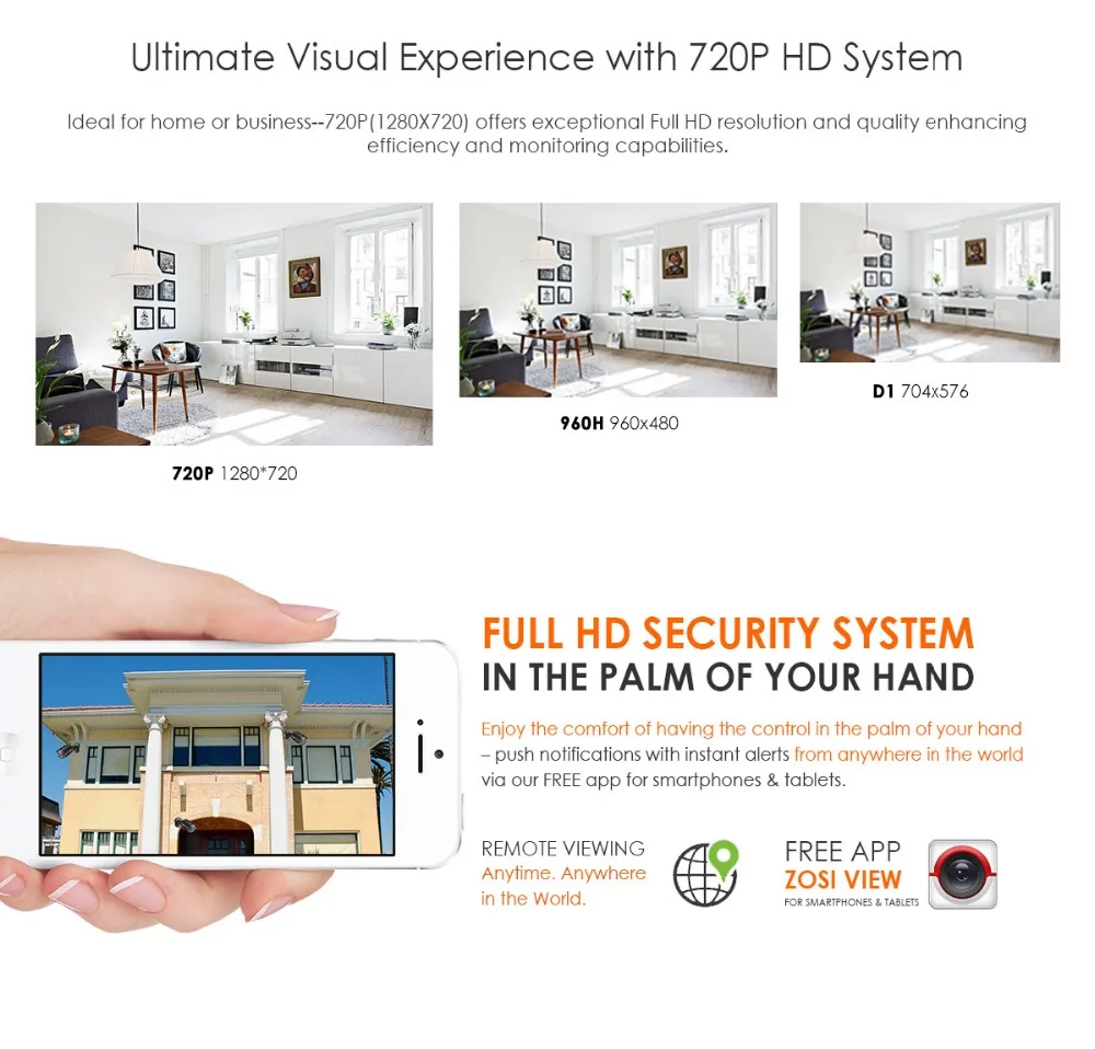 ZOSI 8 канальный TVI 4-в-1 видеорегистратор с 1 ТБ 720P CCTV DVR 8CH мини Гибридный HDMI CCTV DVR Поддержка аналоговый/AHD TVI CVI/Камера