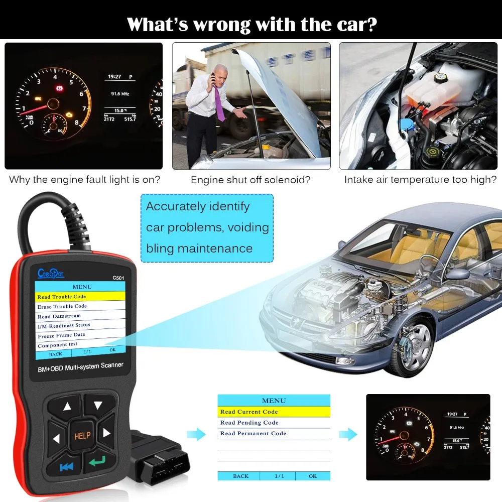 OBD2 Диагностика Авто сканер полная система Creator C501 для BMW OBD II EOBD Функции