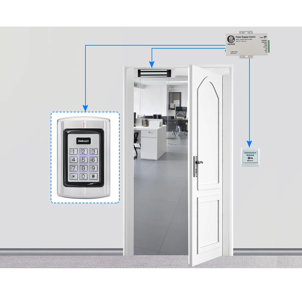 OBO Sebury RFID металлическая клавиатура контроля доступа 125 кГц Автономный контроллер