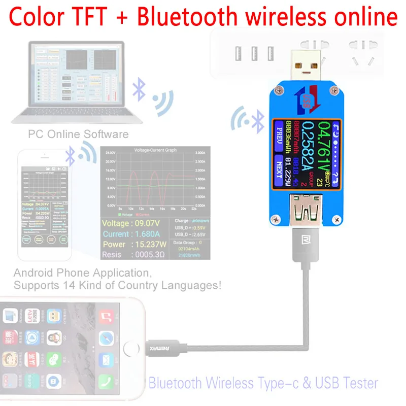 USB тестер UM25C DC вольтметр амперметр измеритель напряжения тока монитор емкости