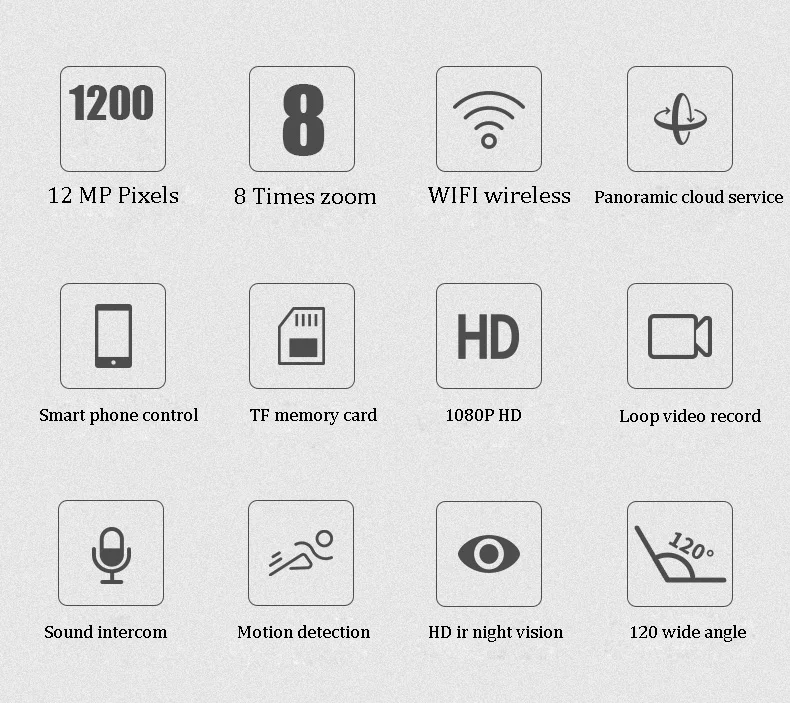 Новейшая Беспроводная дистанционная Wi-Fi камера IP Cam Детский плюшевый монитор домофон H.264 IR ночное видение спикер панда PC наблюдение