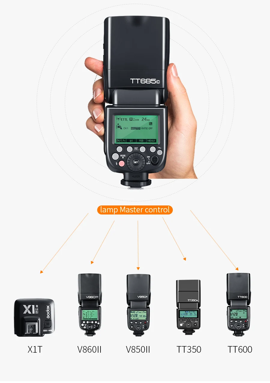 Фотовспышка Godox TT685 TT685C TT685N TT685S TT685F TT685O ttl HSS для камеры Canon Nikon sony Fuji Olympus