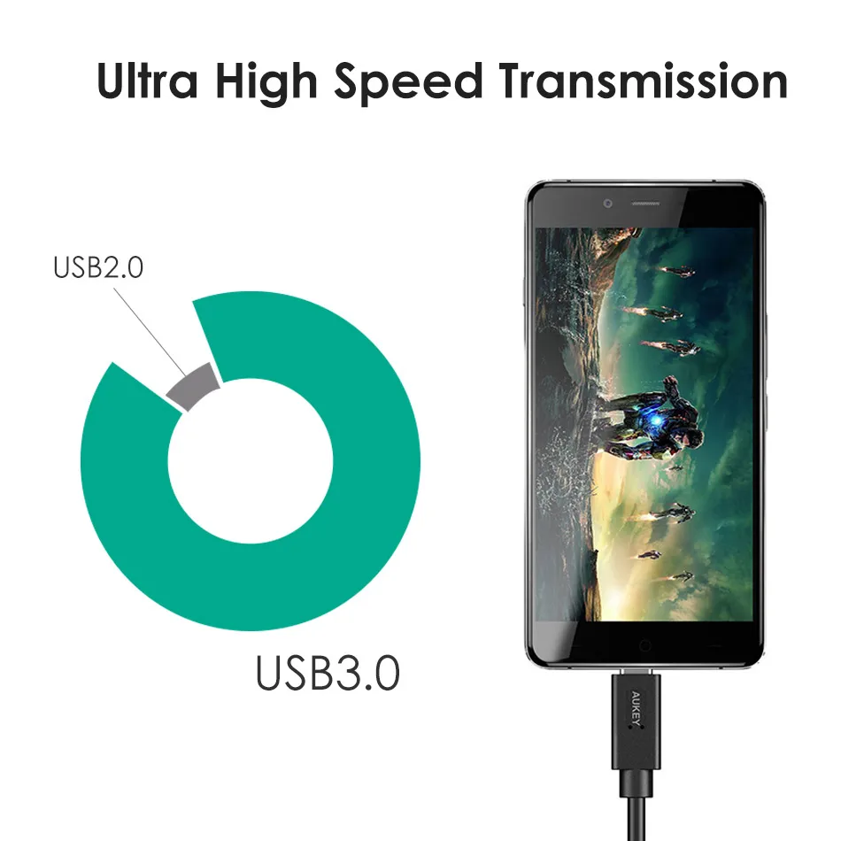 AUKEY y Тип USB c 3.0 адаптер для OTG кабель Macbook Google Chromebook Samsung Galaxy S8 Xiaomi MI5 mi6 redmi4x|otg usb