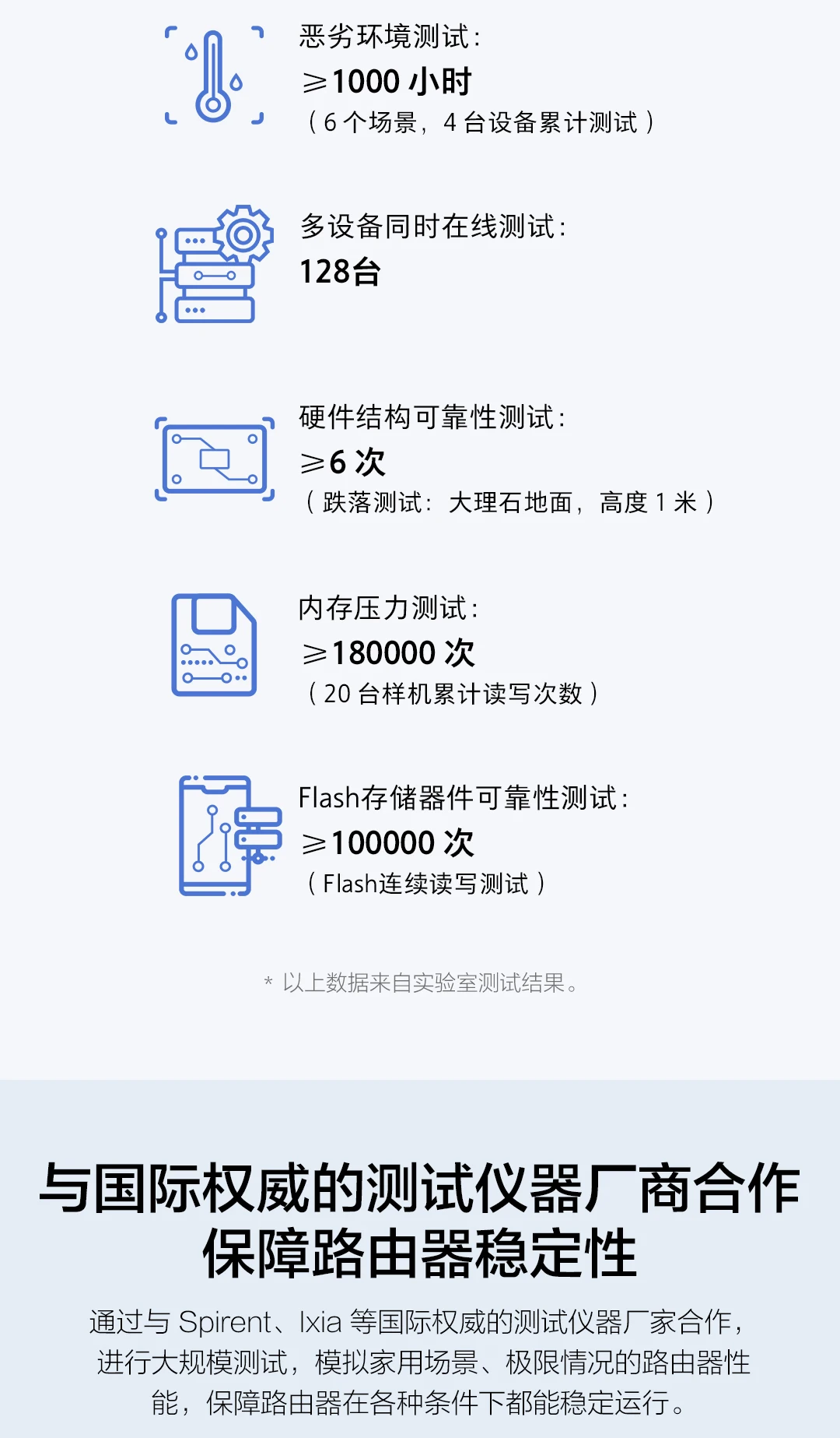 Xiaomi mi маршрутизатор 4А гигабитная версия 2,4G 5 ГГц 1167 Мбит/с Wi-Fi ретранслятор 4 антенны беспроводной Сетевой удлинитель Xiao mi маршрутизатор