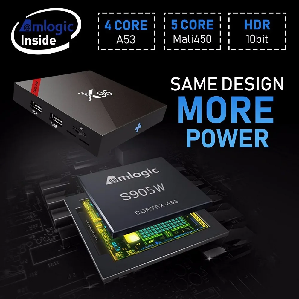 X96 W Мини Android 7 1 Смарт ТВ контейнер под элемент питания 2 ГБ/16 ГБ X 96 мини Amlogic S905W H.265