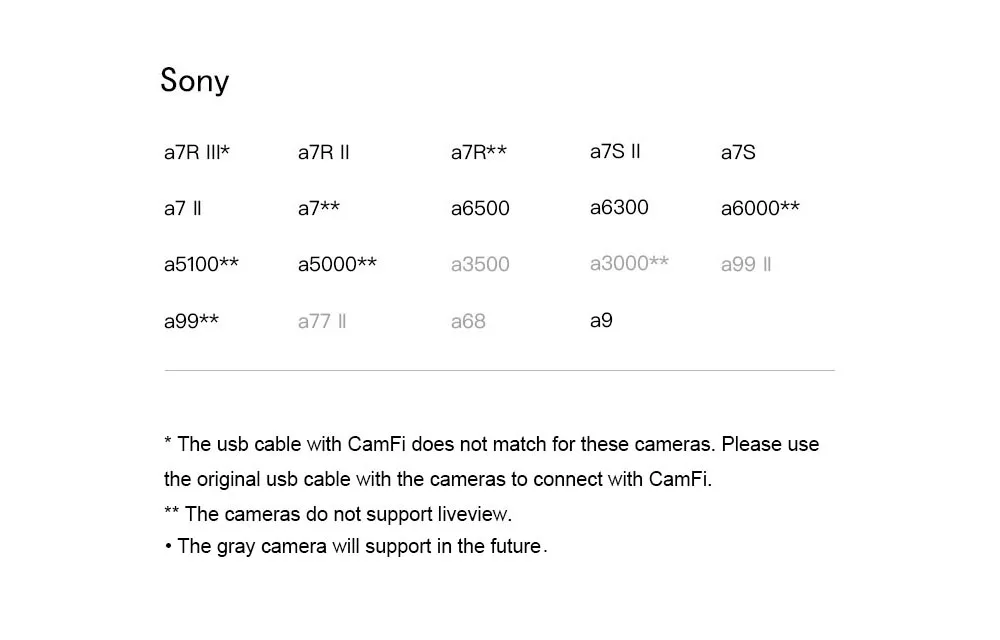CamFi CF102 Беспроводной Wi-Fi DSLR камера Пульт дистанционного управления захват передача беспроводной ly планшеты для Canon Nikon sony камера