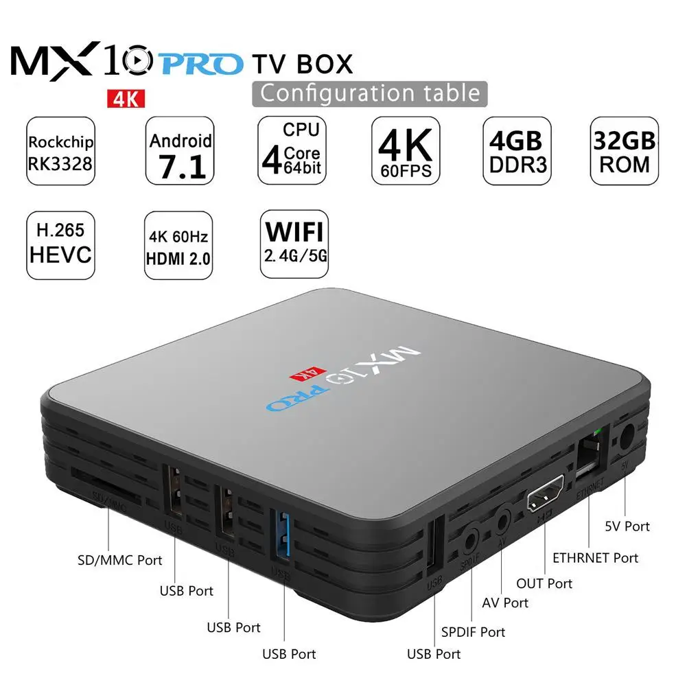 MX10 PRO Bluetooth четырехъядерный 32 Гб ТВ бокс Android 7 1 RK3328 4K Miracast Airplay 2 4G/5G двойной WiFi HD