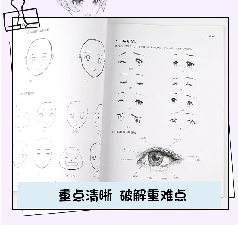 Новейшие дети легко учатся рисовать серии книг аниме персонажи живопись