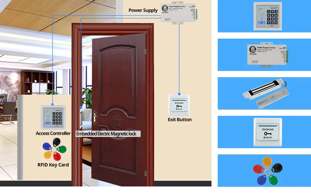OBO HANDS rfid Клавиатура система контроля допуска к двери комплект Электрический магнитный электронный дверной замок+ блок питания+ 5 шт брелоков полный комплект