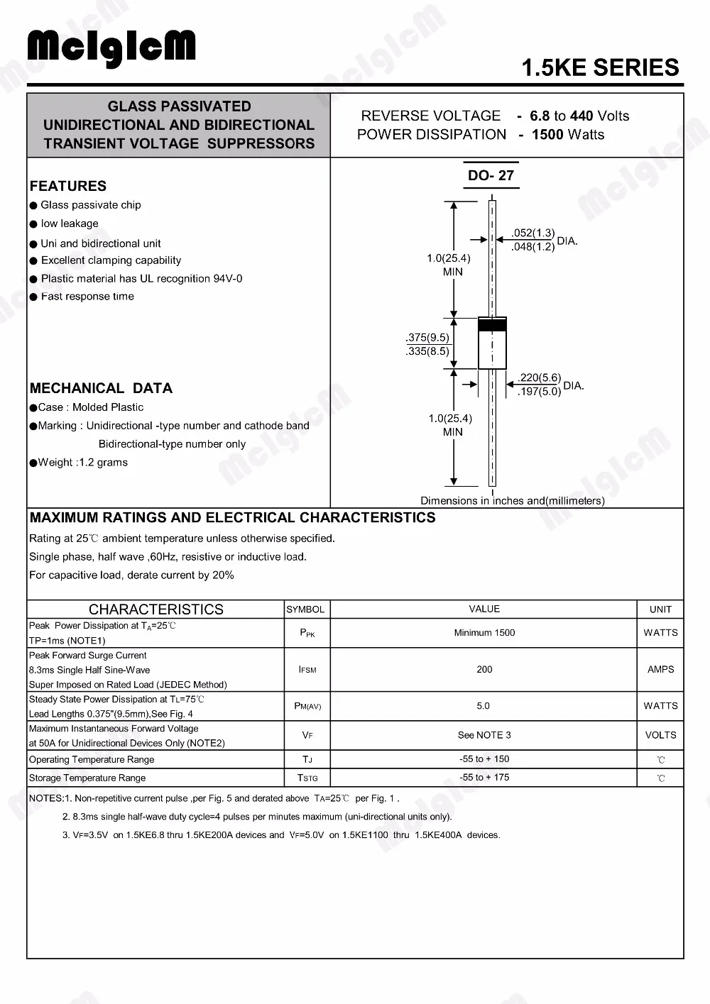 McIgIcM 20 штук 1500 W DO 201AD телевизионный диод 1.5KE13A 1.5KE16A 1.5KE18A 1.5KE20A 1.5KE22A 1.5KE24A 1.5KE30A 1.5KE33A