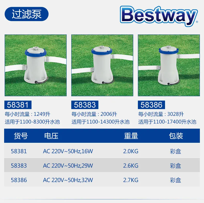 12 штук 58094 Bestway 10,6 диаметр 13,6 см Ht фильтрующий картридж тип II D4.2xH5." сердечники фильтра насоса для 530Gal 800 галл