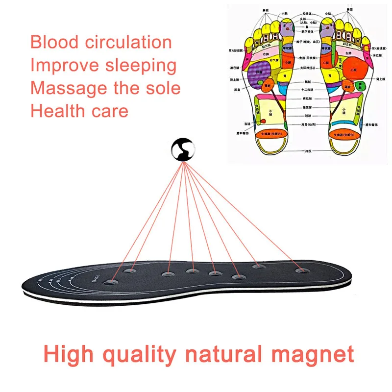 1 Pair Insole Acupressure Magnetic Massage Feet Therapy Reflexology Relief DSG-Shipping |