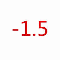 1-1,5-2-2,5-3-3,5-4-5-6 готовые очки для близорукости мужские короткие очки для коррекции зрения черная прозрачная оправа женские очки для близорукости - Цвет оправы: -1.5