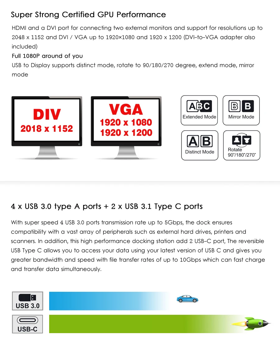 Wavlink Full HD 2048x1152 USB 3,0 type-C USB-C Универсальная док-станция+ RJ45/DVI/HDMI/VGA/MIC/аудио порт DisplayLink для ноутбука