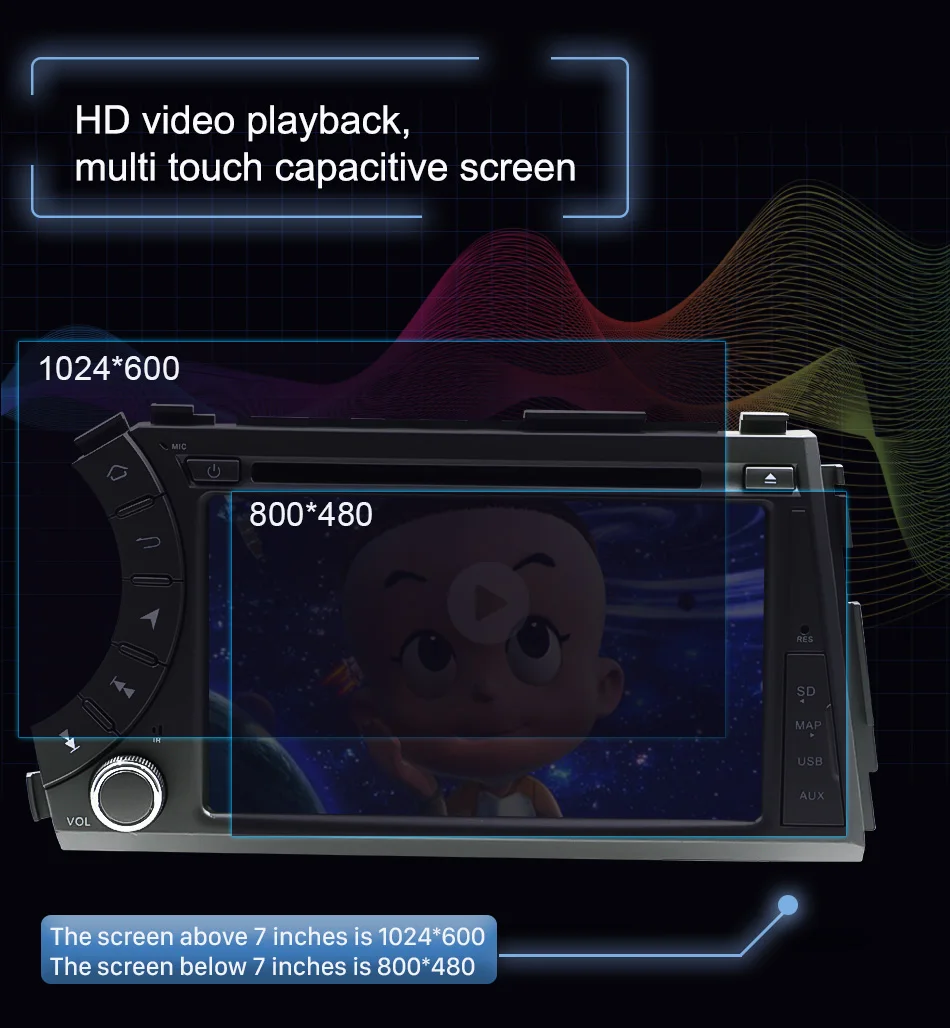Eunavi 2G+ 3 знака после 2G Octa 8 core android 9,0 автомобильный dvd для Ssang yong Ssangyong Actyon Kyron мультимедийная Автомобильная магнитола gps navi T8 автомобильная стереосистема