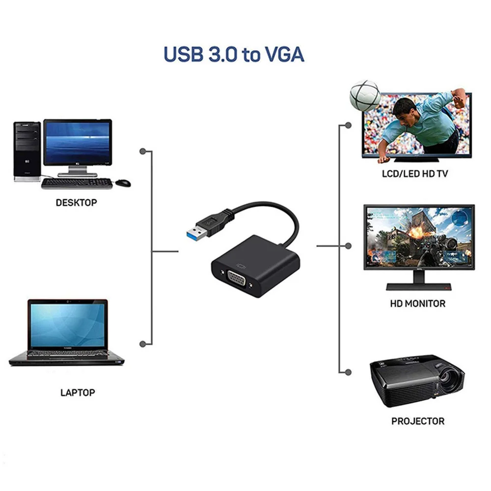 Адаптер с USB 3 0 на VGA внешняя видеокарта мульти дисплей конвертер для настольного