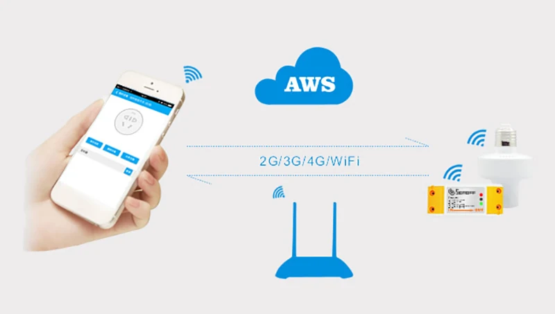 2/3/4/5/6/8/10 шт SONOFF основной Wifi переключатель для Alexa Google Home APP таймер беспроводной