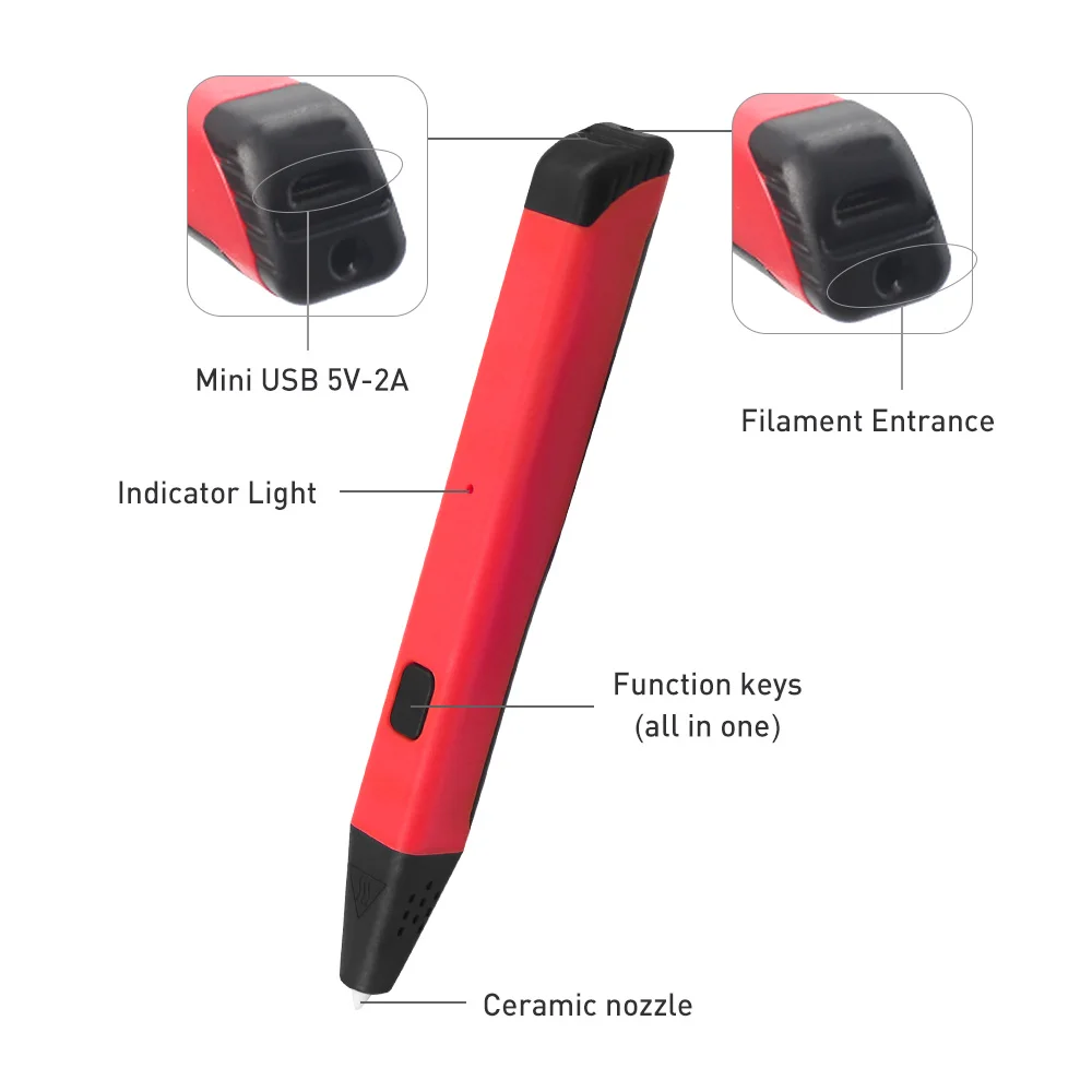 Penobon 3D Pen DIY Drawing Printer Handle with EU/AU/US/UK Plug PLA Filament Low Temperature Birthday Girft For Kid | Компьютеры и