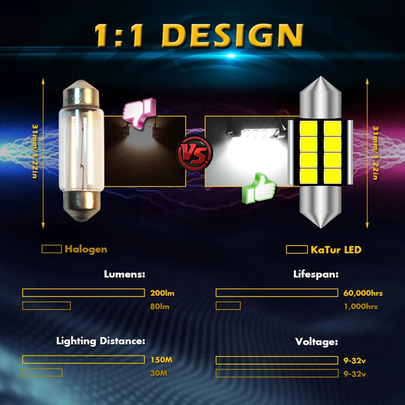 Светодиодсветодиодный лампа CanBus C5W C10W 31 мм 36 39 42 2835|interior light|car interior lightinterior car lights |