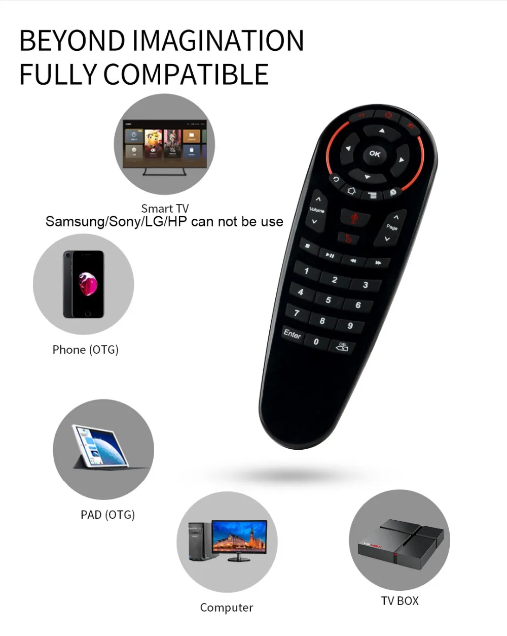 5pcs/lot G30S Voice Air Mouse Remote Control Wholesale Price 2.4G Wireless 33 Key IR Learning RC For LG Smart Android TV BOX | Электроника