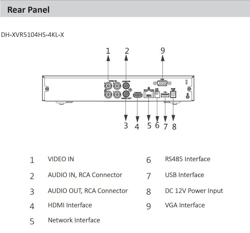 Dahua XVR5104HS-4KL-X 4-канальный Penta-brid 4K компактный 1U Цифровой видеорегистратор