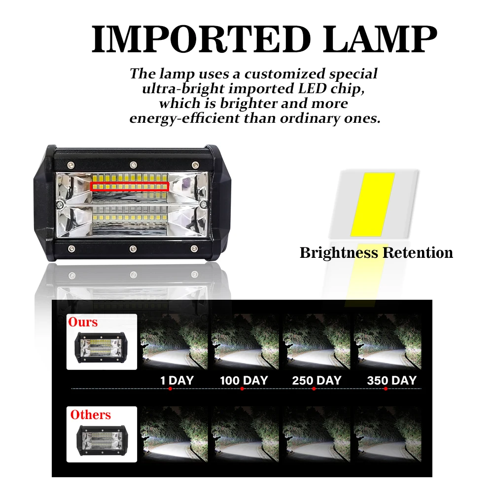 

CarTnT 5inch Led Work Light Bar 12V 72W 144W Spot Flood 24V 6000K Led Bar for SUV Offroad ATV Jeep Driving Lights Car Work Lamp