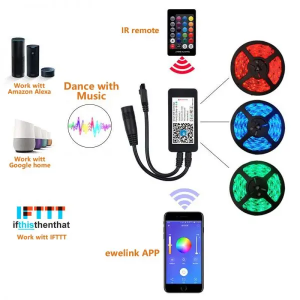 Ewelink RGB светодиодный контроллер Wi-Fi+ ИК-светильник для умной работы с Amazon Alexa и Google home