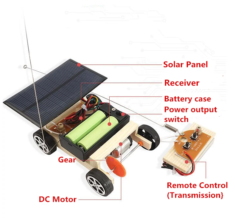 Автомобиль с дистанционным управлением на солнечной батарее сделай сам