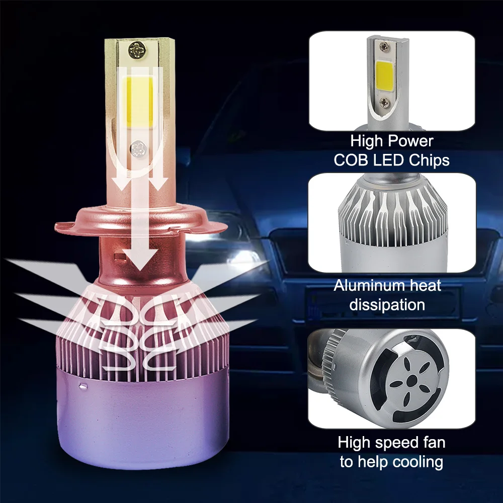 Taitian 2 шт. COB 72W 8000LM 6500K DC12V 24V грузовые лампы H4 Canbus Светодиодные Автомобильные фары H1