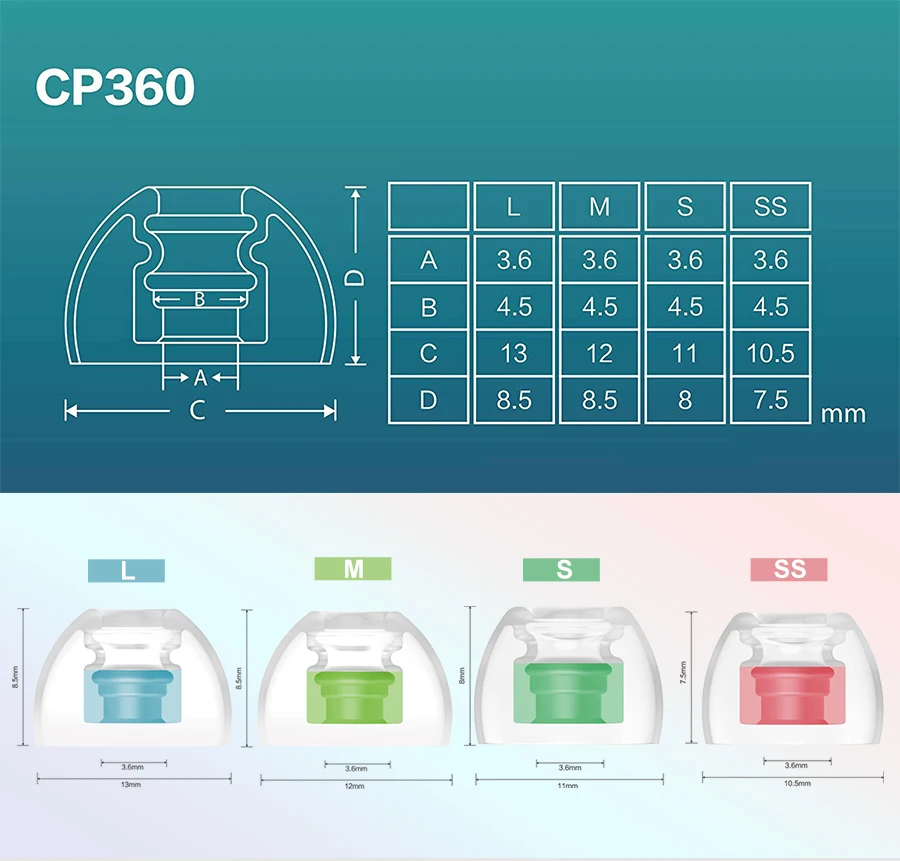 DUNU SpinFit CP360 силиконовые наушники для истинных беспроводных Bluetooth наушников CP-360 1 карта с 2 шт(Маленький/очень маленький