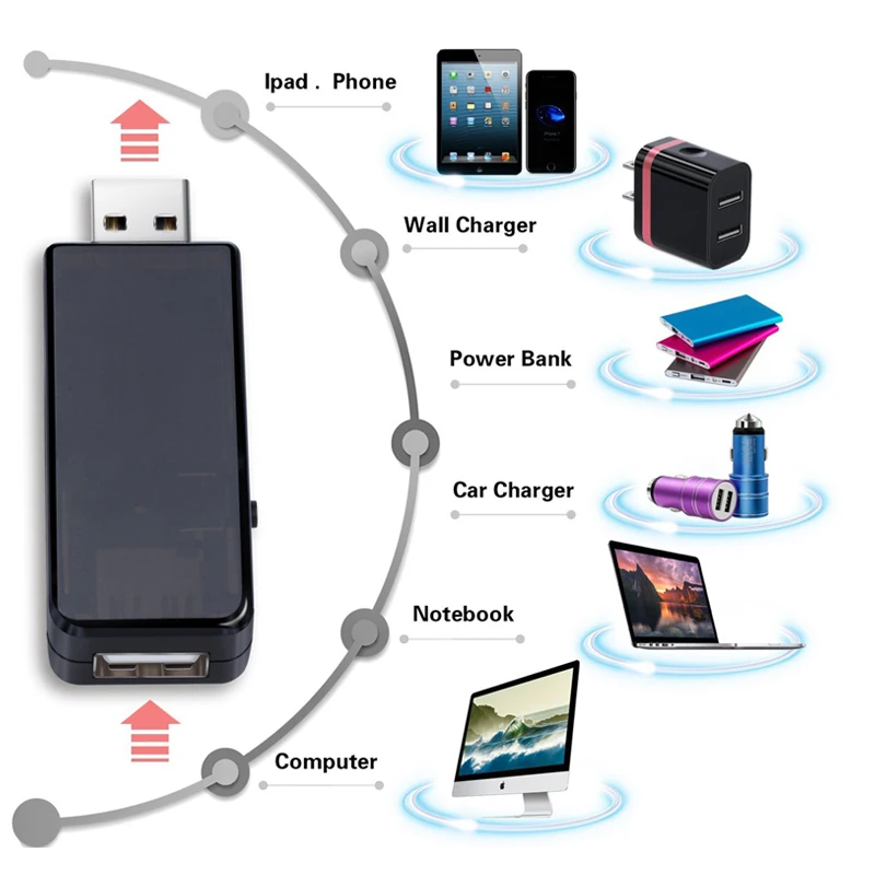 INGMAYA USB адаптер Тестер светодиодный цифровой дисплей Ток Напряжение емкость для зарядного устройства power Bank кабель детектор безопасности
