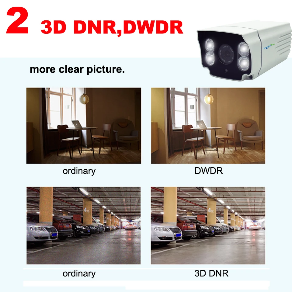 NuMenWorld Starlight IP камера 1080P HD H.264/H.265 белый высокоэффективный светодиодный полноцветный наружный полноцветный прожектор