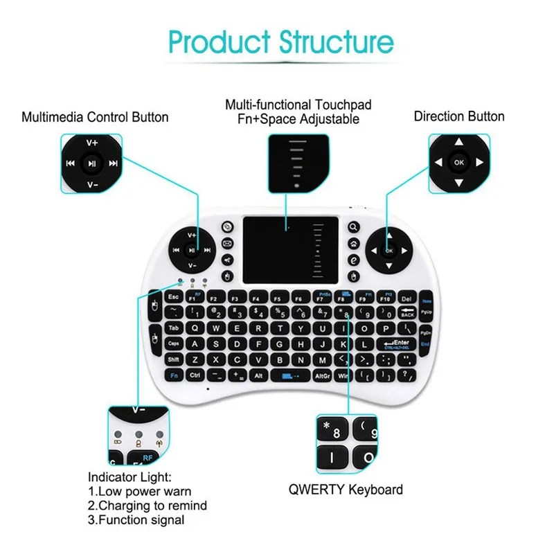 Basix Keyboard 2.4GHz Wireless Air Mouse Teclado Touchpad Handheld Mini English Keypad for Android TV Box Smart phone | Компьютеры и