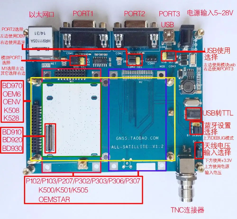 For Hemisphere P101/P102/P103/P301/P302 and other GNSS module development board fully compatible GPS | Aerials