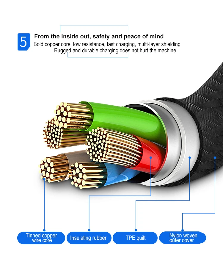 Магнитный 5А PD кабель USB C к USB C type C кабель для быстрой зарядки данных зарядное устройство папа-папа для MacBook Pro для samsung для Google