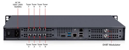 TBS8110 все в одном 8 канальный DVB-T модулятор сервер с 2pcs TBS6904 DVB-S тюнер карты DVB-T генератор сигналов видео трансляции