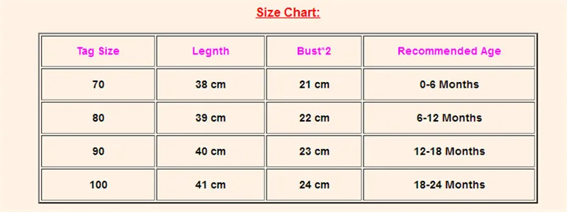 Adorable Newborn Baby Girls Floral Bodysuit Summer Sleeveless Girl Clothing Cotton Cute Jumpsuit Sunsuit Headband Outfits | Детская