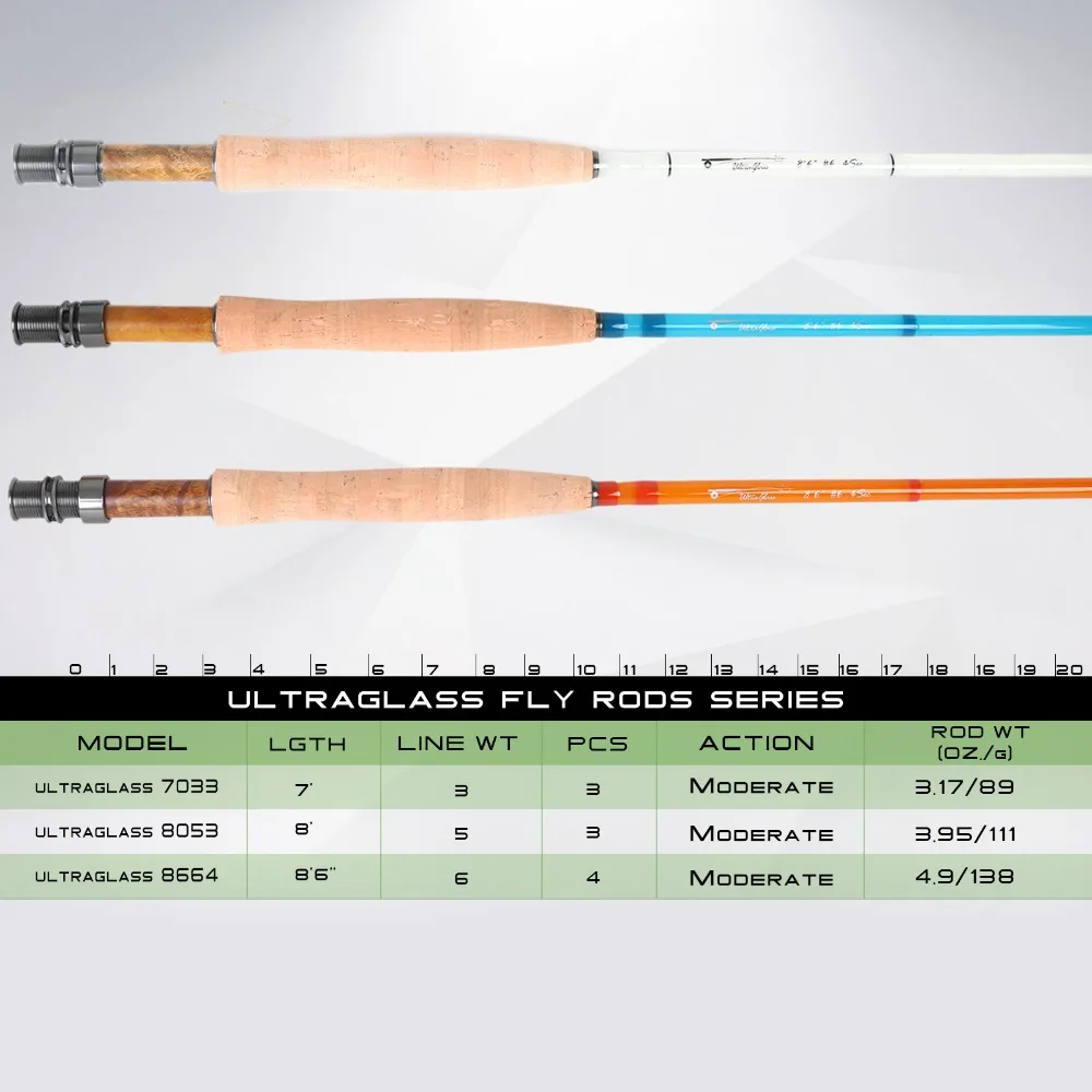 Maximumcatch Fiberglass Fly Rod S+ Fiberglass With Cordura Tube Moderate Action Fly Fishing Rod 7'0''/8'0''/8'6'' 3/4/5WT enlarge