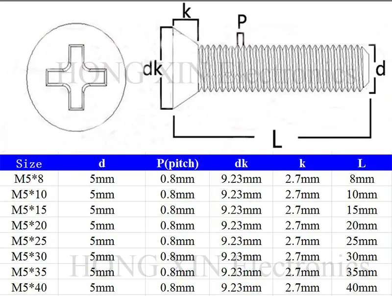 Черные винты Phillips M5 с плоской головкой нейлоновые пластиковые крестовые